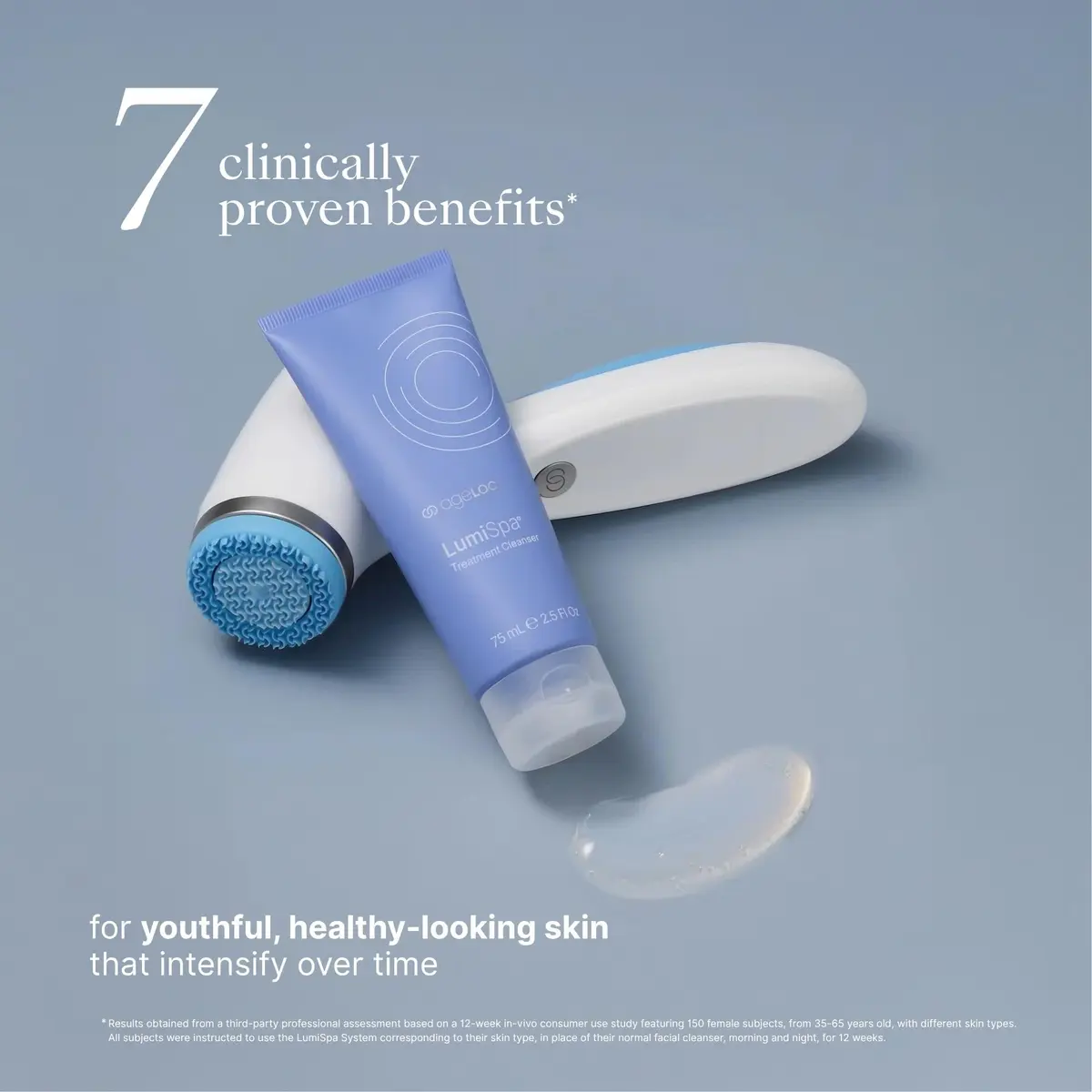 Nu Skin ageLOC LumiSpa Treatment Cleanser | Sensitive Skin | 2.5 Fl Oz | Gentle, Moisture-Friendly - view 4