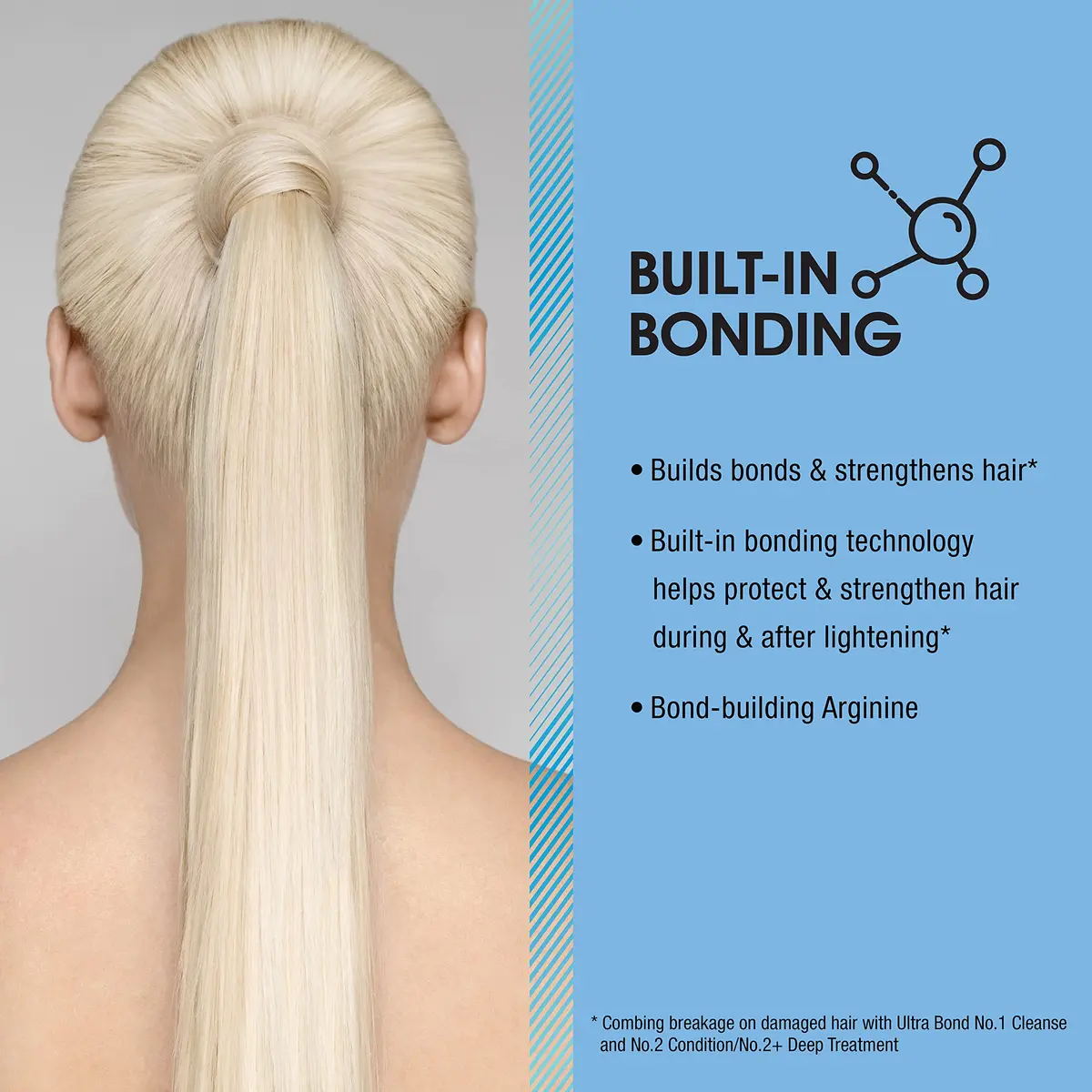 AGE beautiful Permanent Powder Hair Lightener 6 Oz | Strengthens & Protects | Lifts up to 9+ Levels - view 4