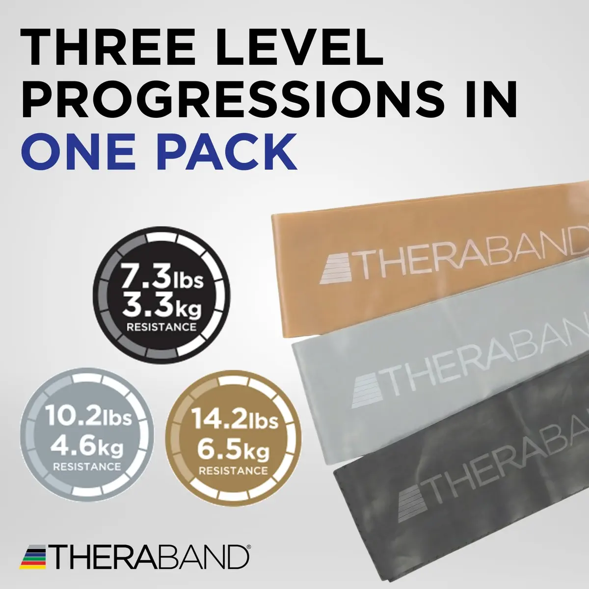 THERABAND Resistance Band Loop Set of 3, 12" (30.48 cm) Black/Silver/Gold | Advanced Strength & Mobility Training - view 4