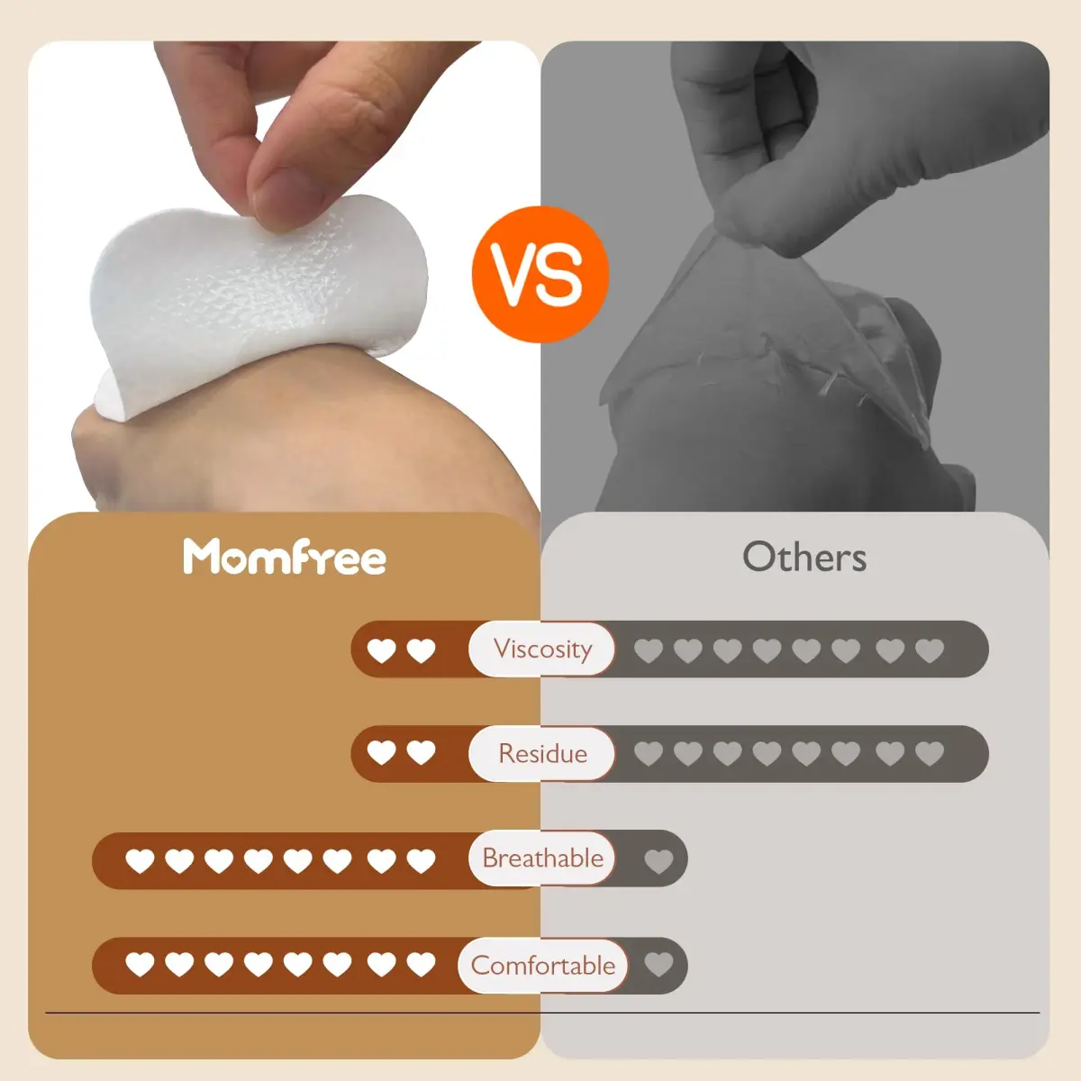 Momfree Cooling Nipple Pads for Breastfeeding 8 Count | Hydrogel Gel Pad Instant Cooling Relief - view 8