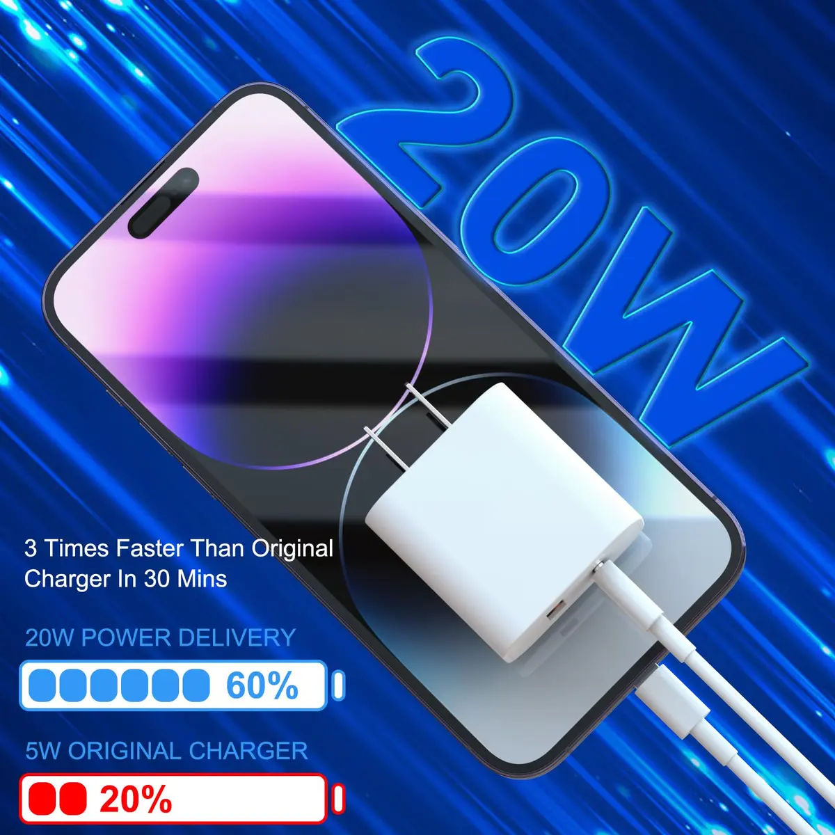 iGENJUN 4 Pack USB C Charger Block 20W Dual Port | Fast Charging for iPhone & Android - view 4