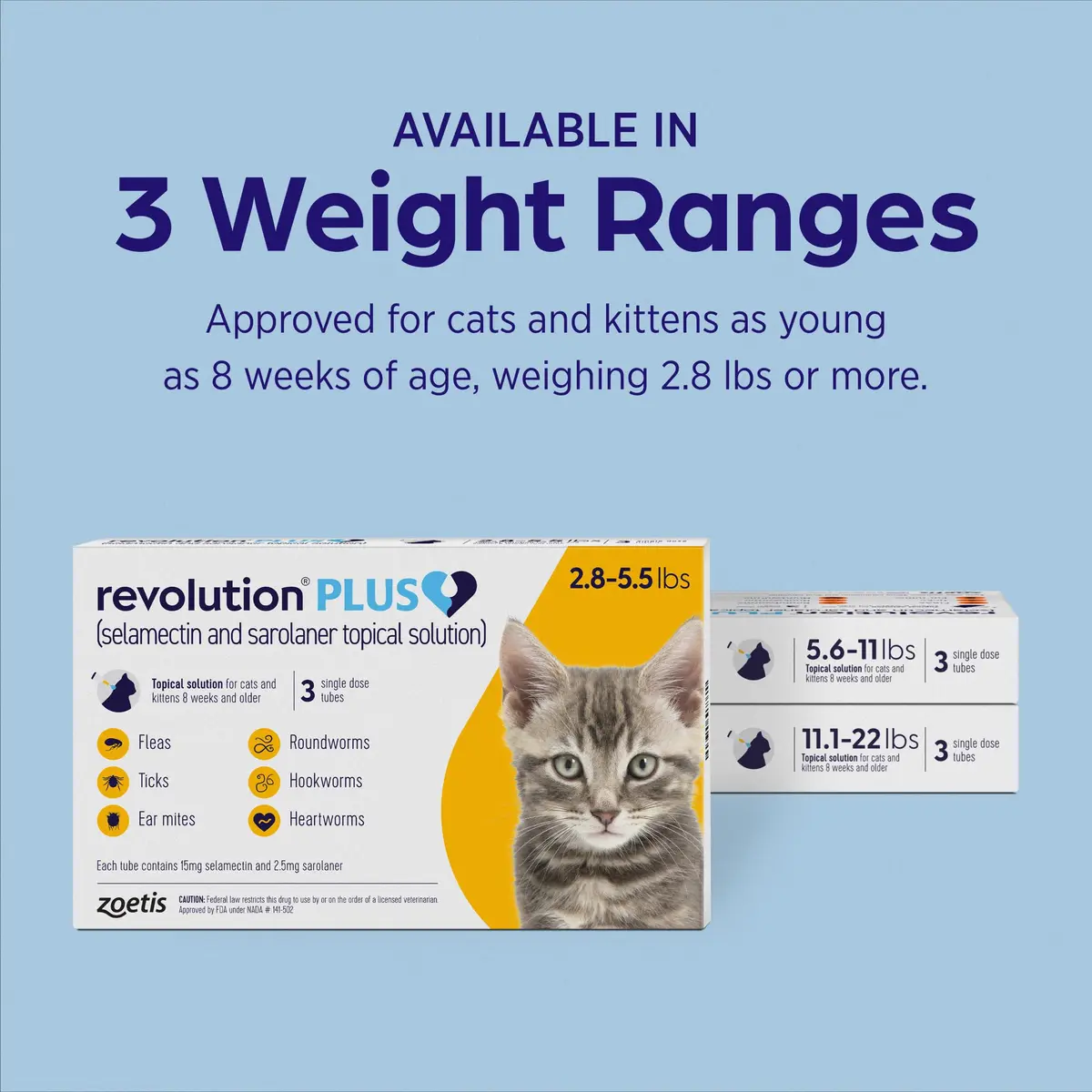Revolution Plus Topical Solution for Cats 2.8-5.5 lbs | 7-in-1 Parasite Protection - view 7