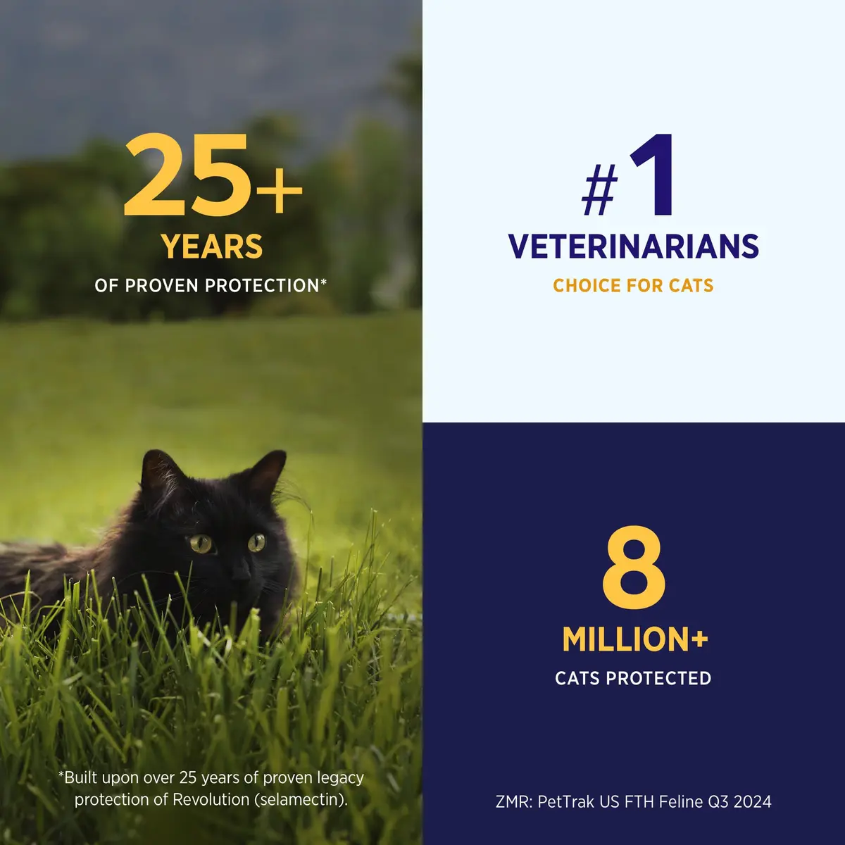 Revolution Plus Topical Solution for Cats 2.8-5.5 lbs | 7-in-1 Parasite Protection - view 4