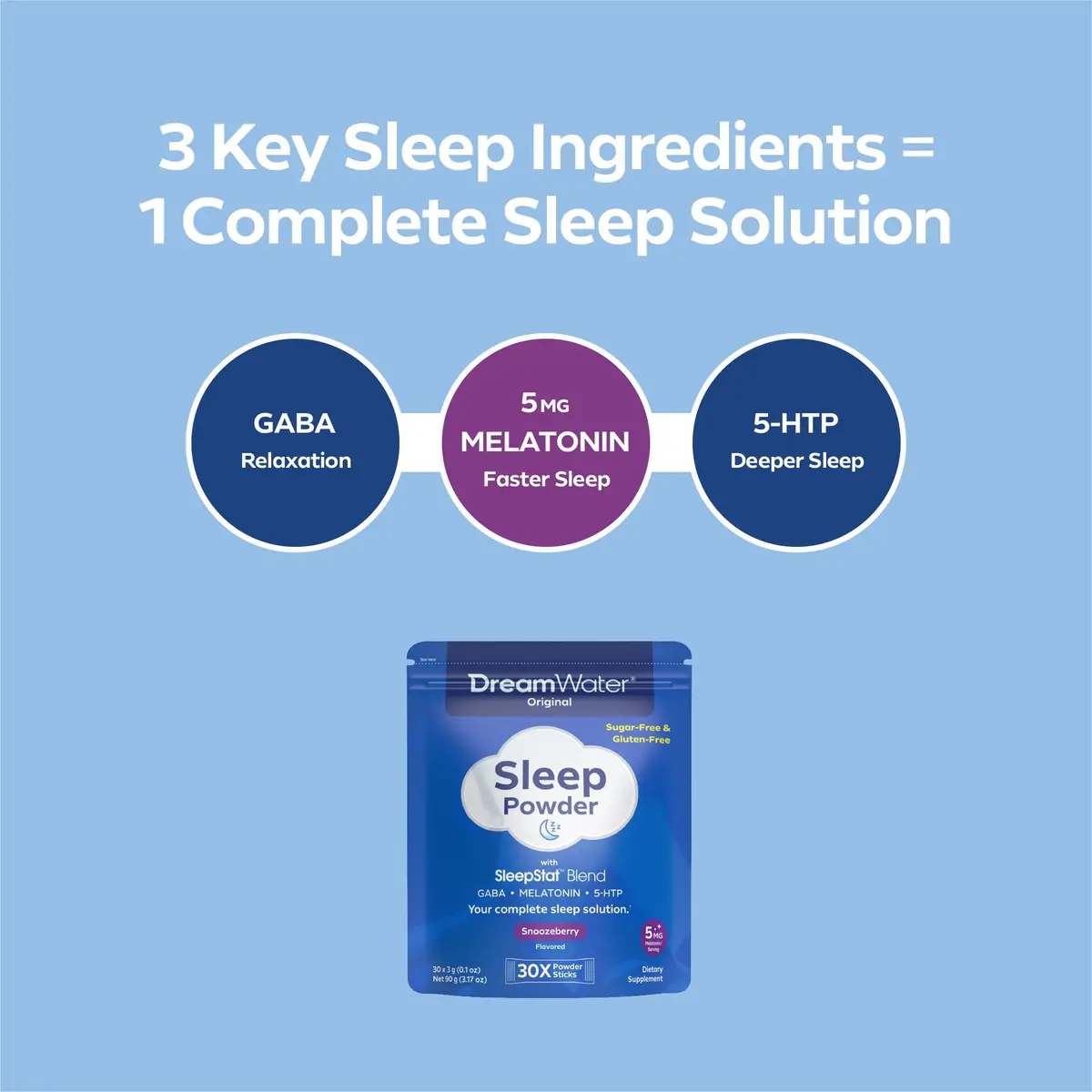 Dream Water Sleep Aid Powder, Melatonin 5mg, GABA, 5-HTP, 30-Count | Natural Sleep Support - view 2