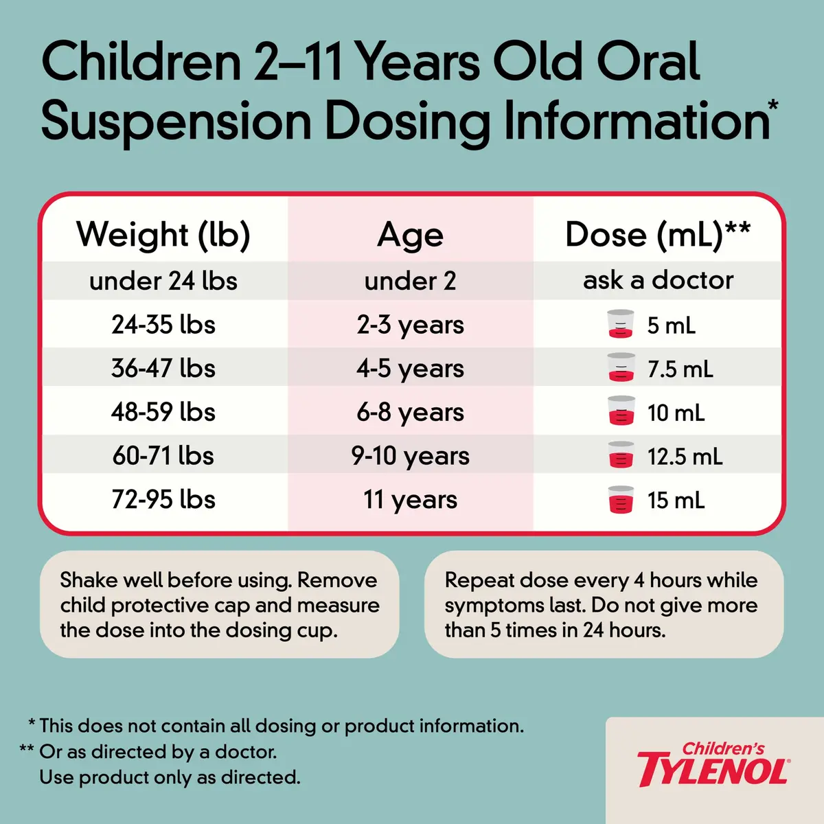 Tylenol Children's Acetaminophen Oral Suspension 4 fl. oz | Natural Apple Flavor, Safe for Kids 2-11 - view 7