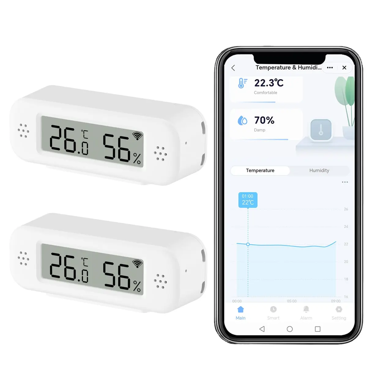Zecamin Digital Thermometer Hygrometer | WiFi Indoor Temp & Humidity with App Alerts - main product image