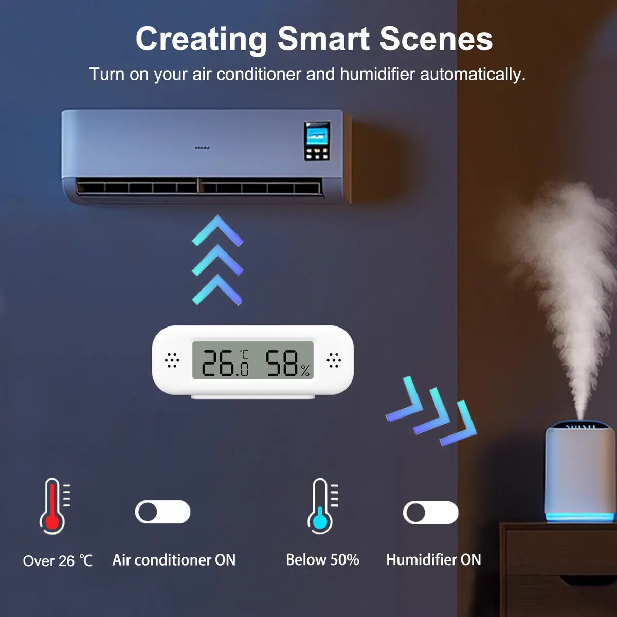 Zecamin Digital Thermometer Hygrometer | WiFi Indoor Temp & Humidity with App Alerts - view 4