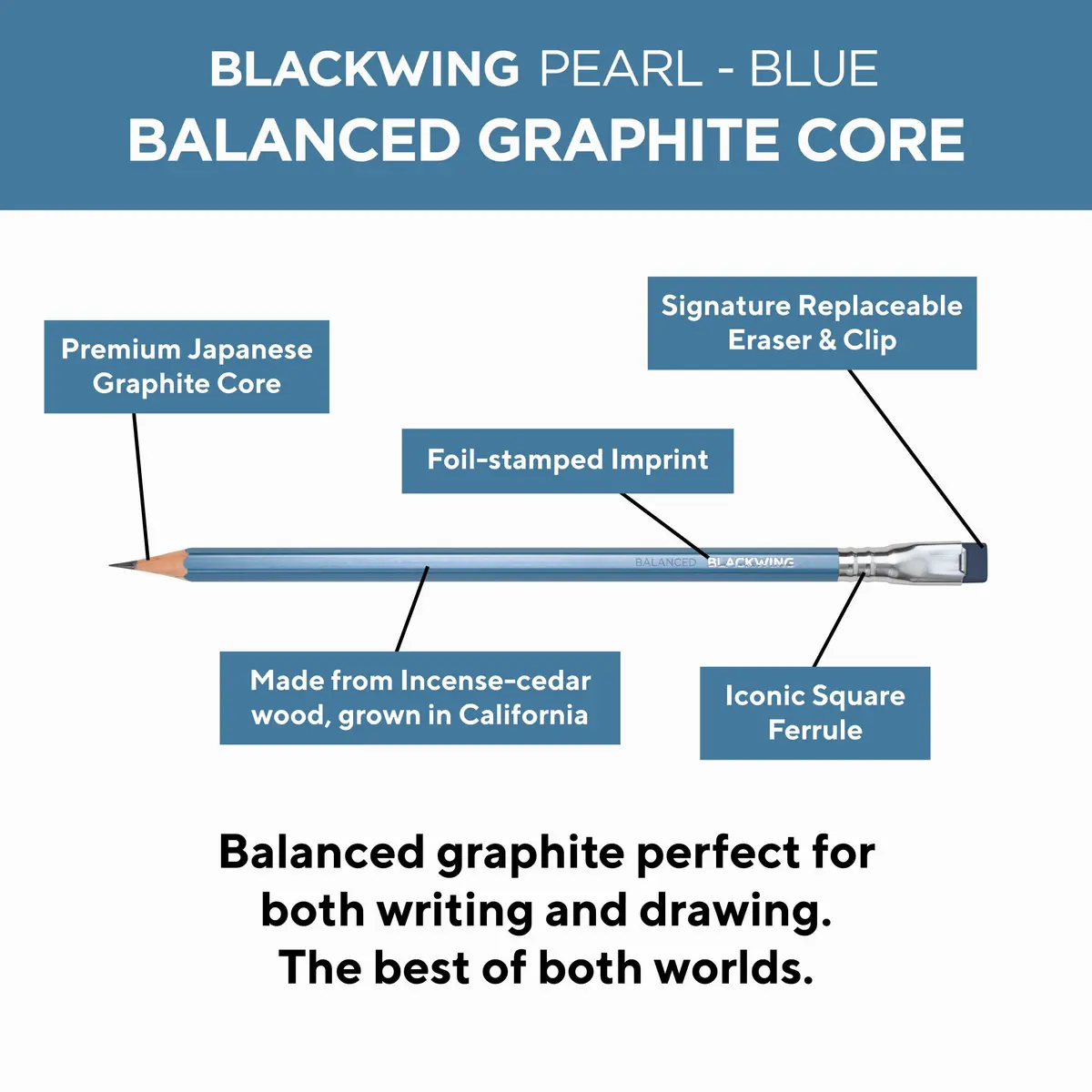 Blackwing Pearl Pencils Balanced Japanese Graphite Blue Finish 12 Count | Premium Writing Instrument - view 4