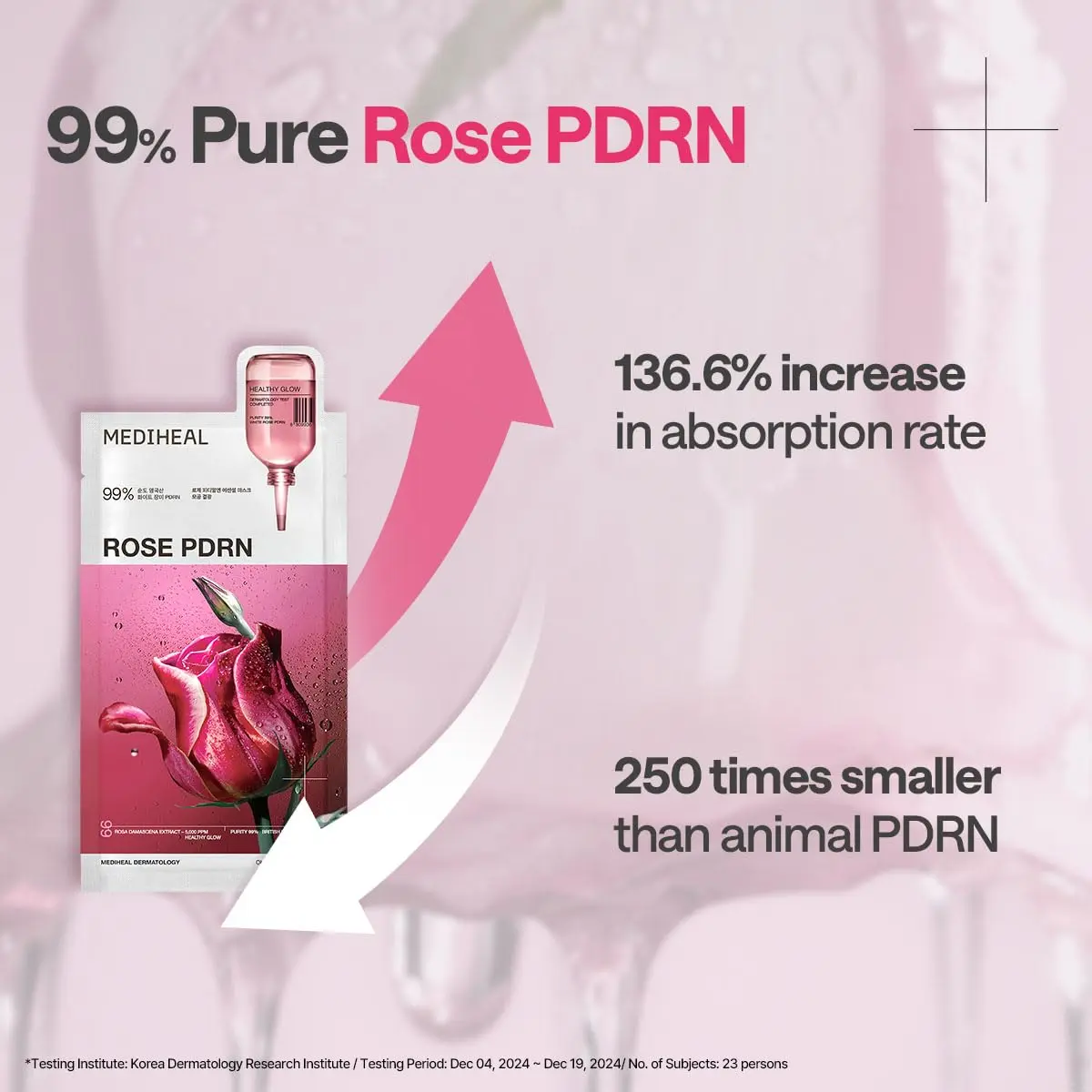 MEDIHEAL Rose PDRN Essential Face Sheet Mask 10ea | Korean Skincare for Healthy Glow - view 6