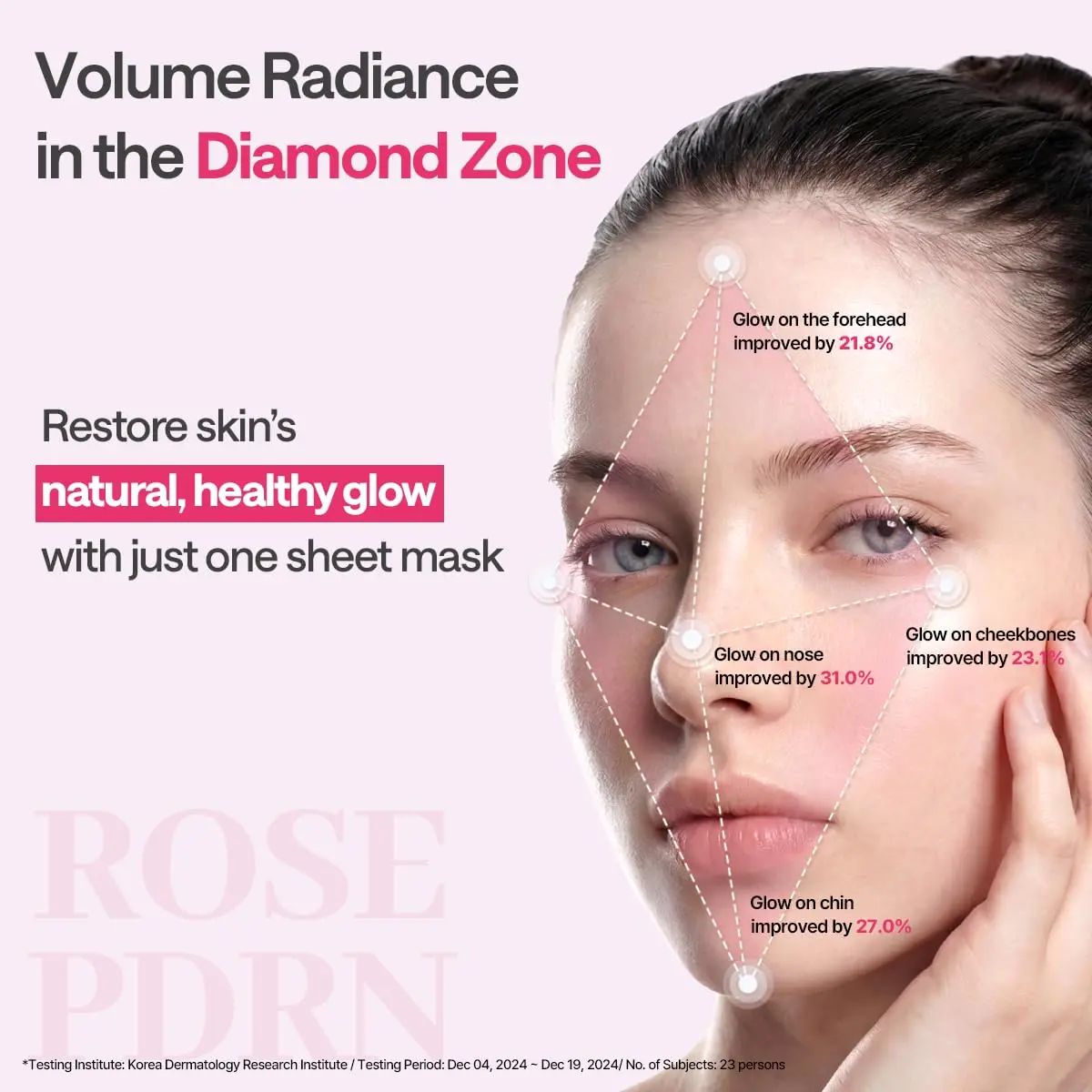 MEDIHEAL Rose PDRN Essential Face Sheet Mask 10ea | Korean Skincare for Healthy Glow - view 3