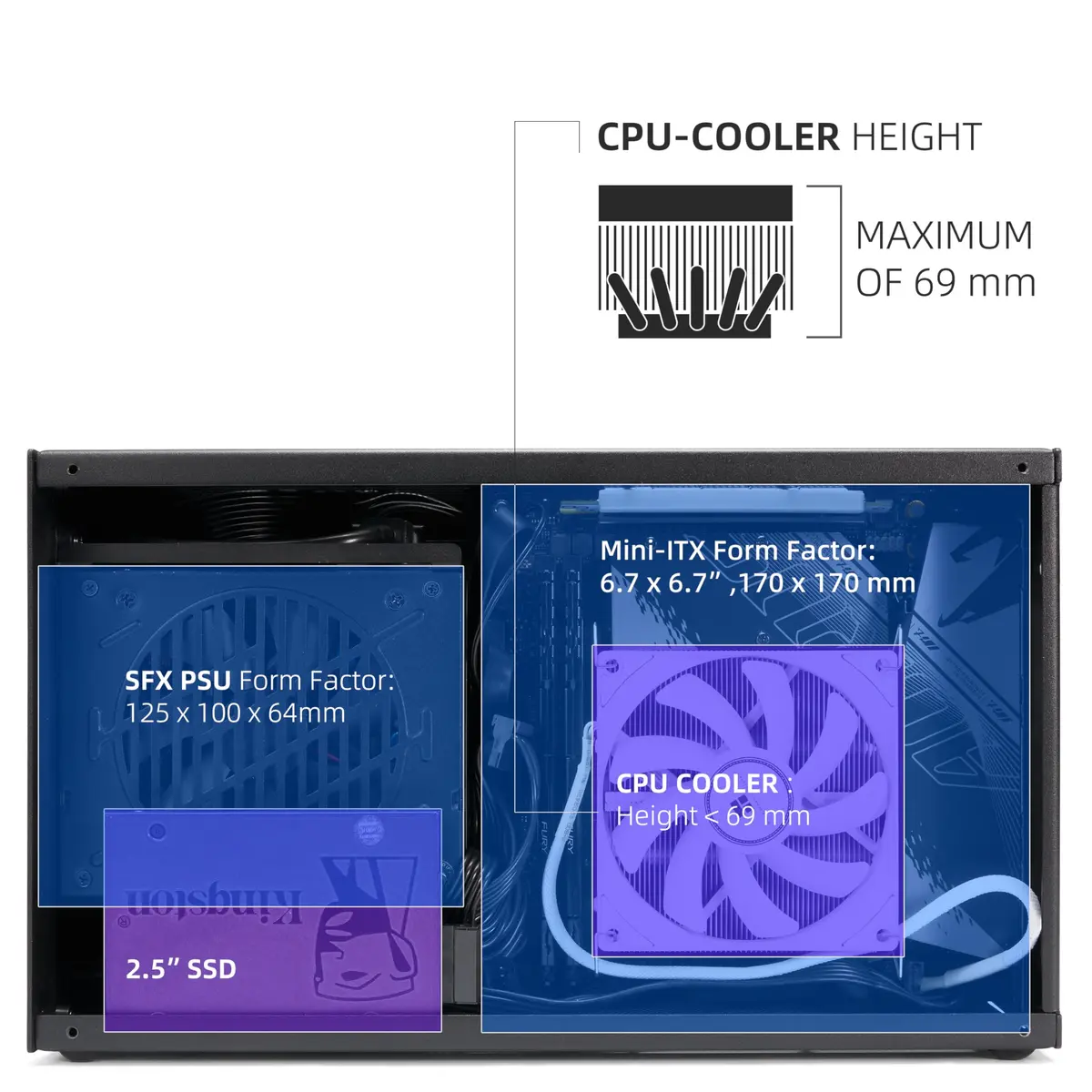 SGPC K49BL 8.3L Mini ITX Case, Portable SFF Chassis, Black Standard Edition | Compact Gaming & Workstation Build - view 5