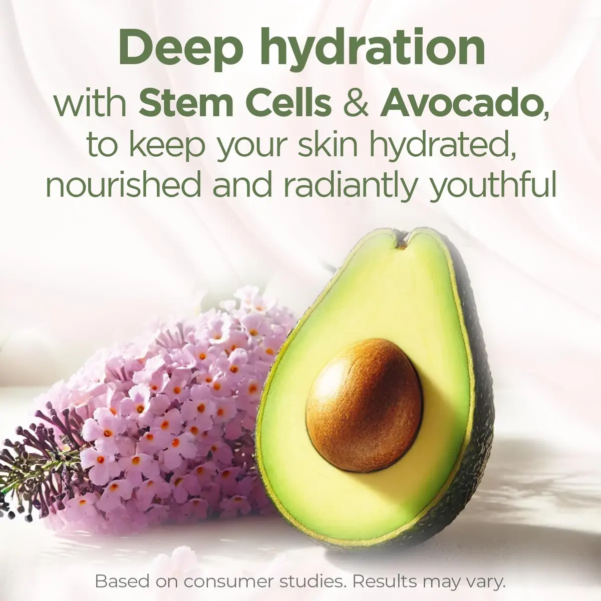 TEATRICAL Face Moisturizer with Avocado & Stem Cells | Hydrating Day & Night Cream for All Skin Types - view 3