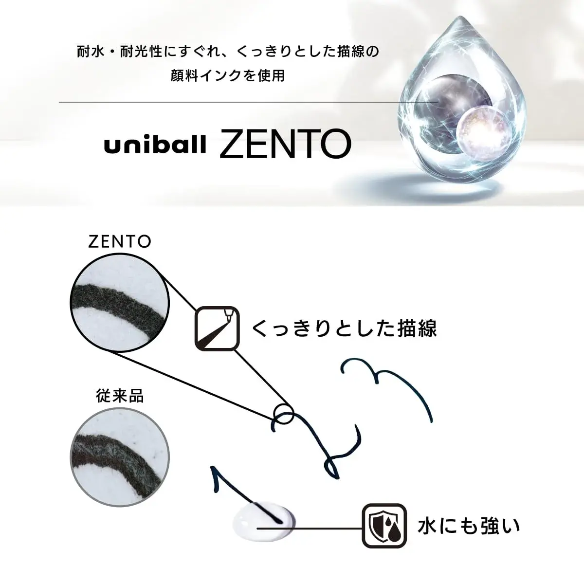 三菱鉛筆 uniball Flow Pen, 0.5mm, Black Ink, Green Color | Fine Point Rollerball Pen - view 4
