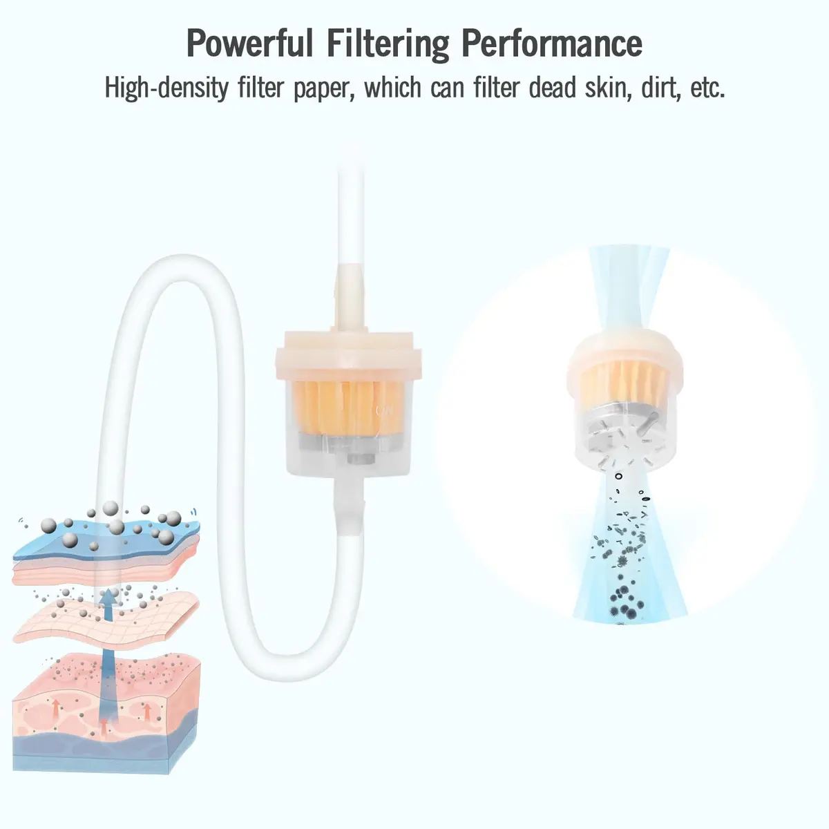 TopDirect Microdermabrasion Filter Set with Silicone Tube | Durable Filters & 39" Silicone Hose for Skin Care Machines - view 2