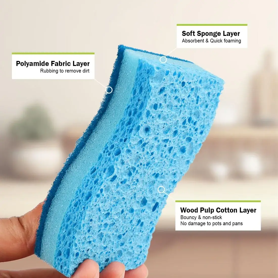 AIDEA Kitchen Sponges 6 Count, Light-Blue | Non-Scratch Scrub Sponge for Dishes & Surfaces - view 3