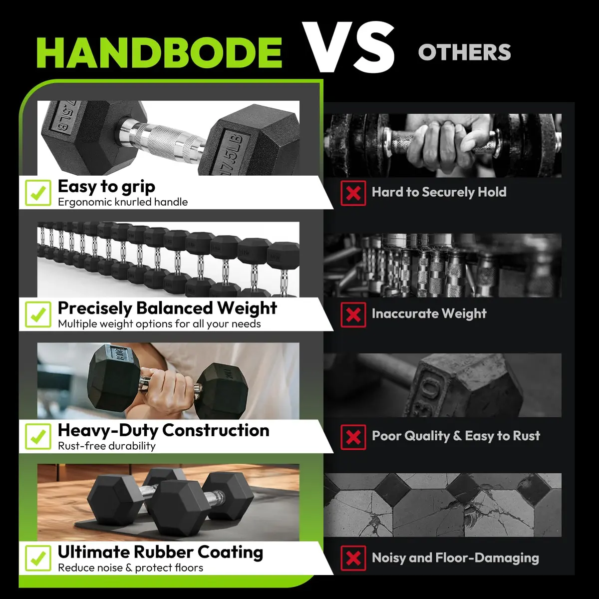 HANDBODE Rubber Encased Hex Dumbbell Pair, 12.5 lb | Versatile Strength Equipment for Home & Gym - view 7
