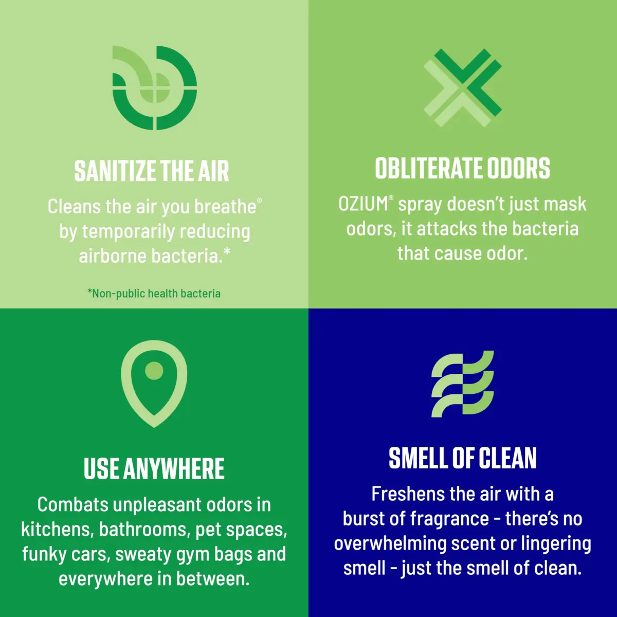 Ozium Air Sanitizer Spray Country Fresh 8 oz (237 ml) | Eliminates Odors & Sanitizes Air - view 3