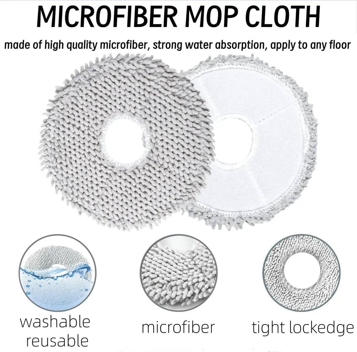 sonecesiya Accessories Kit for Xiaomi S20 Plus / S20+ Robot Vacuum Cleaner | 2 Main Brushes, 6 Filters, Mop Pads - view 5