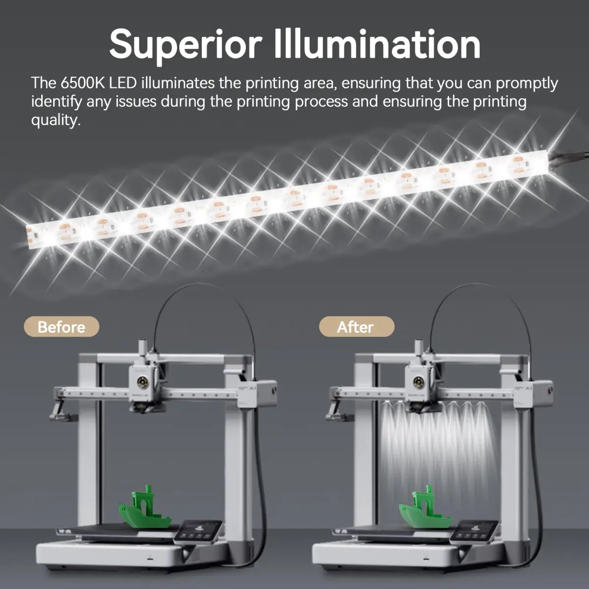 UniTak3D 24V LED Light Bar for Bambu Lab A1 3D Printer | 270mm High Brightness with 780mm Cable - view 4