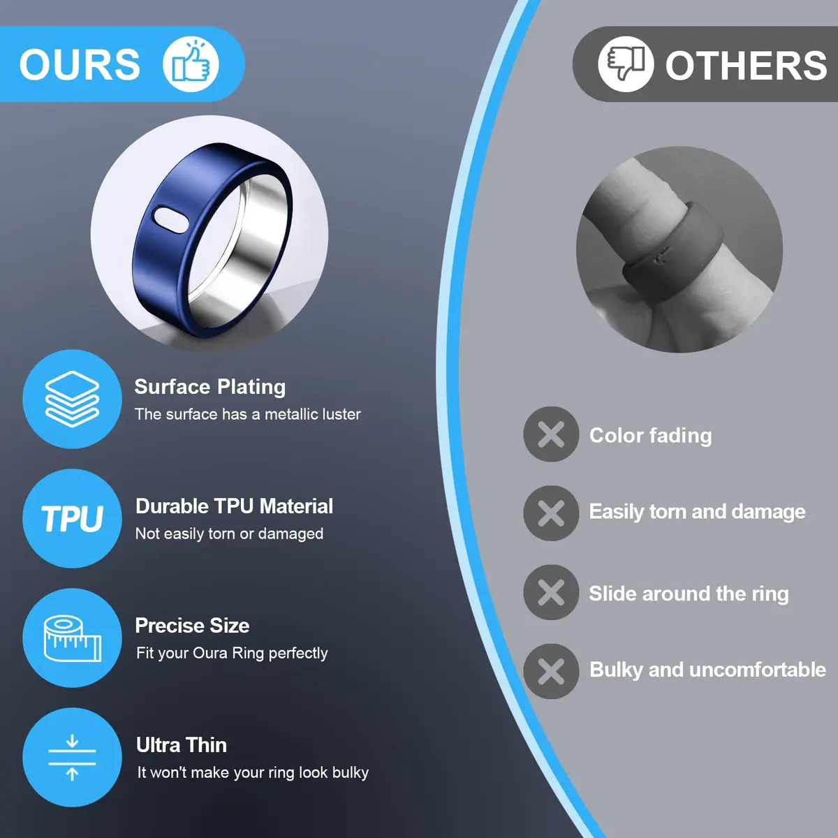 ZOOROO Oura Ring Gen 4/3 Cover (Size 11) | TPU Protector for Smart Rings - view 4