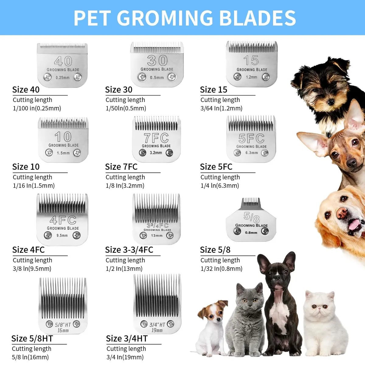 MEMIRY Size 10 Detachable Dog Grooming Blades 1.5mm (1/16") | Compatible with Andis, Oster A5, Wahl KM10 Clippers - view 7