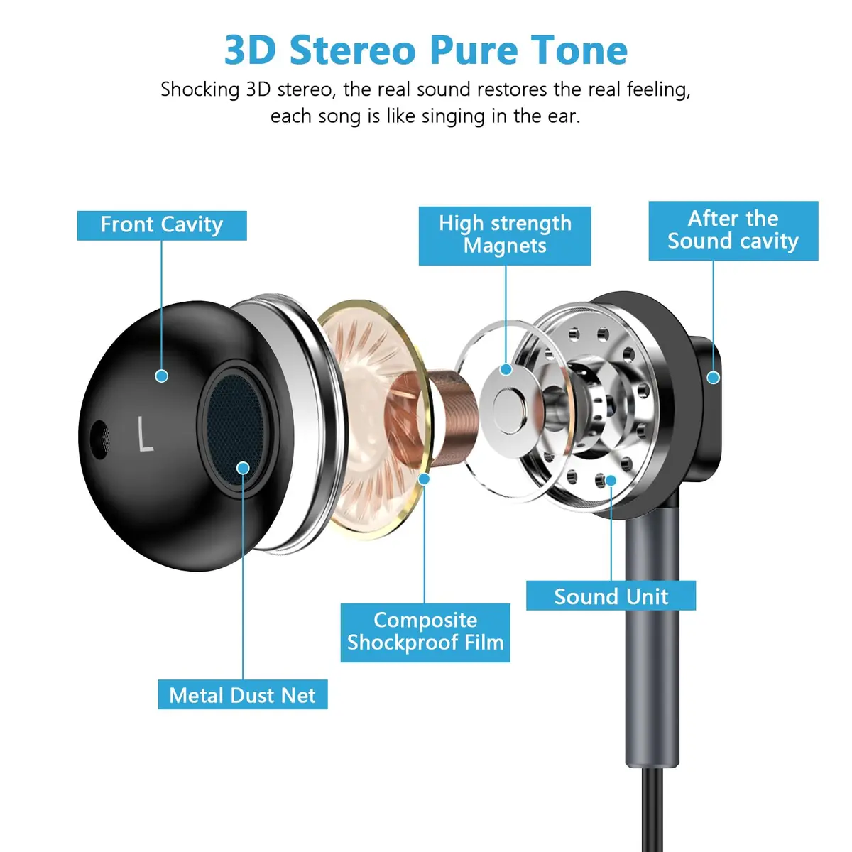 iHoto USB C Wired Earbuds for Samsung Galaxy A17 A16 5G | Hi-Fi Sound & Ergonomic Fit - view 2