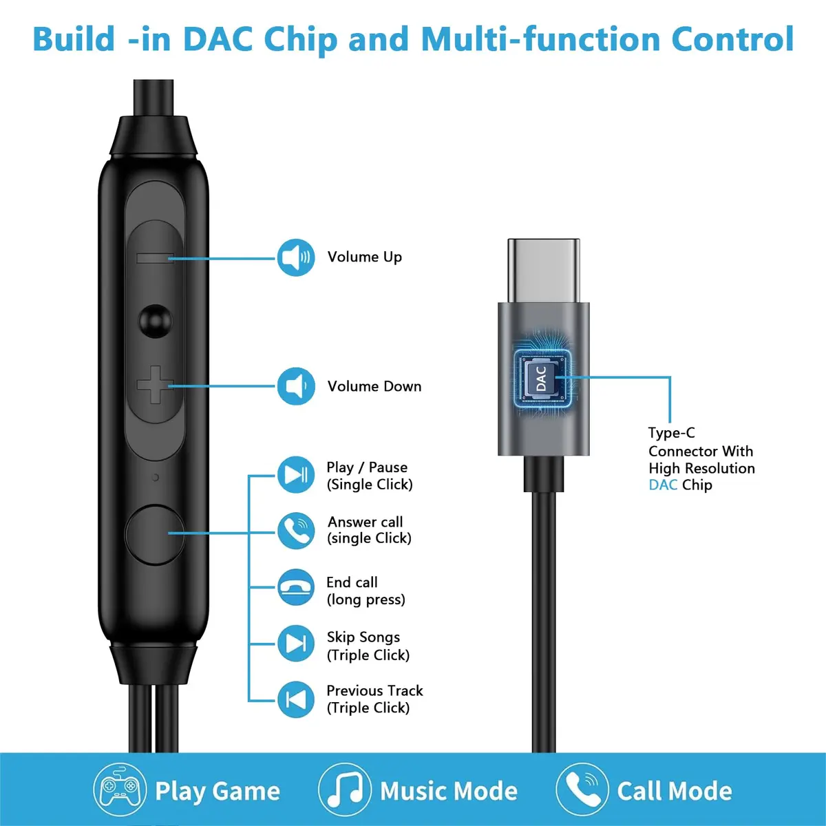 iHoto USB C Wired Earbuds for Samsung Galaxy A17 A16 5G | Hi-Fi Sound & Ergonomic Fit - view 3
