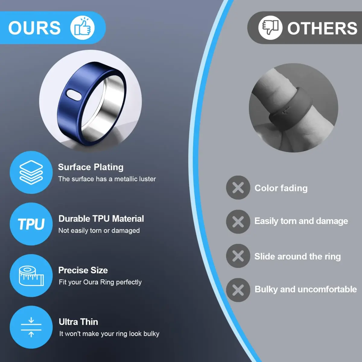 ZOOROO Oura Ring Gen 4/3 Cover 3-Pack Size 6 | Upgraded TPU Protector - view 3