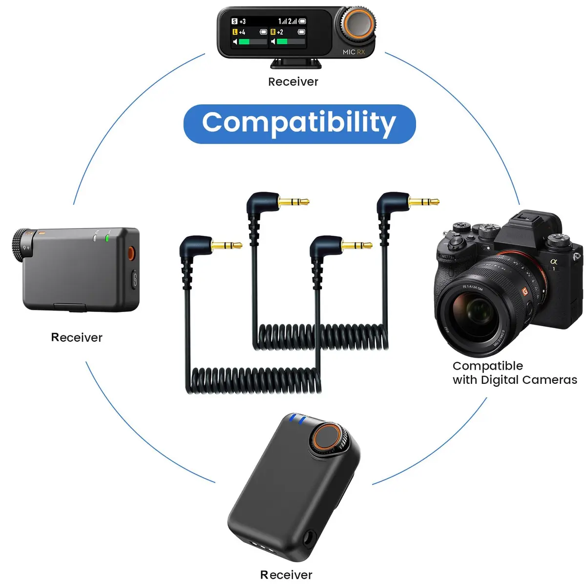 weishan 2-Pack 3.5mm Microphone Cable for DJI Mic Mini & Hollyland Lark Receivers | Durable, Flexible, Noise-Free Audio (120 chars) - view 2