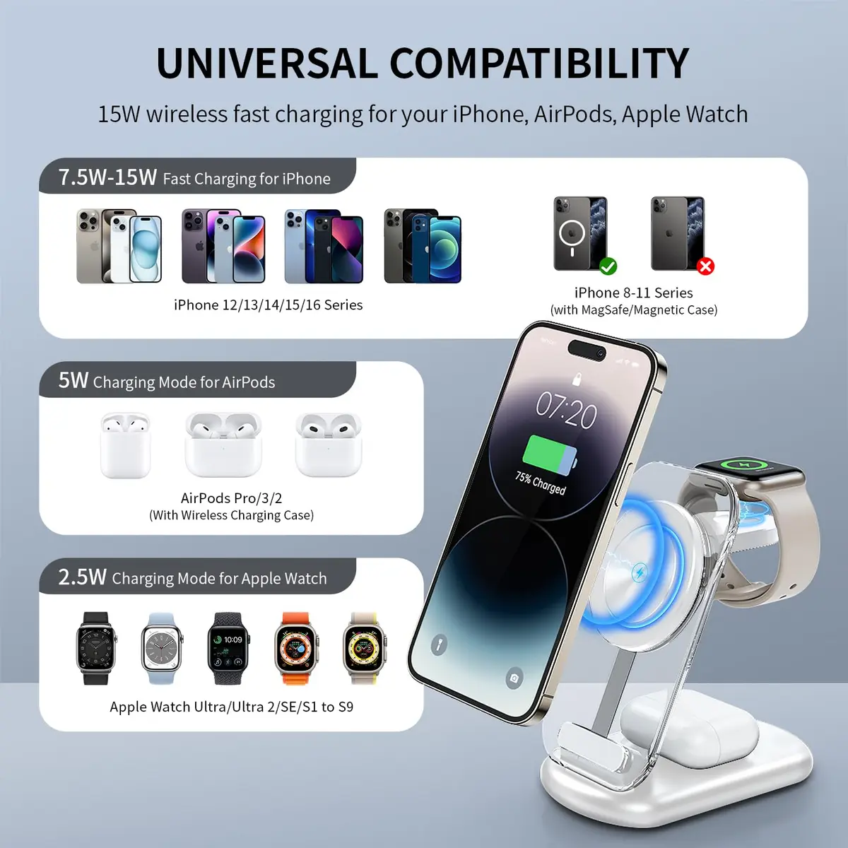 RYND 2026 Traveling Wireless Mag-Safe Fast Charging Station,Magnetic 3 in 1 Charger with Light for iPhone 16 15 14 13 12 Pro Max Plus,Apple Watch Series & Air pods 4 3 2 Pro-Gifts for Wife & Husband | 15W Fast Wireless Charging - view 2