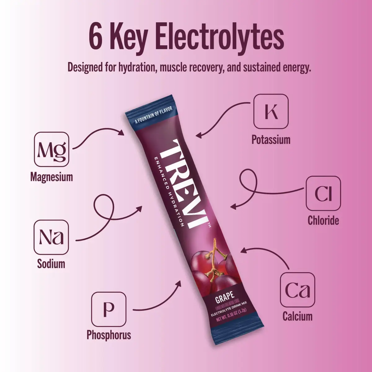 TREVI Everyday Sugar Free Electrolytes Drink Mix Hydration Powder Packets 28 Count Grape | Essential Hydration with 3x Electrolytes - view 3
