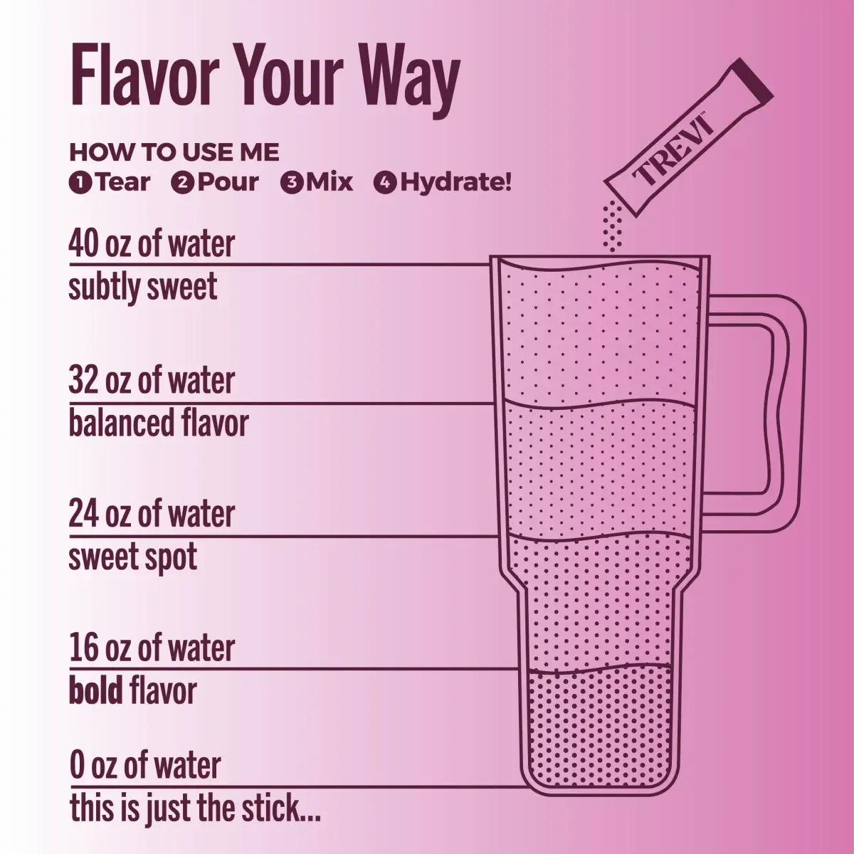 TREVI Everyday Sugar Free Electrolytes Drink Mix Hydration Powder Packets 28 Count Grape | Essential Hydration with 3x Electrolytes - view 5