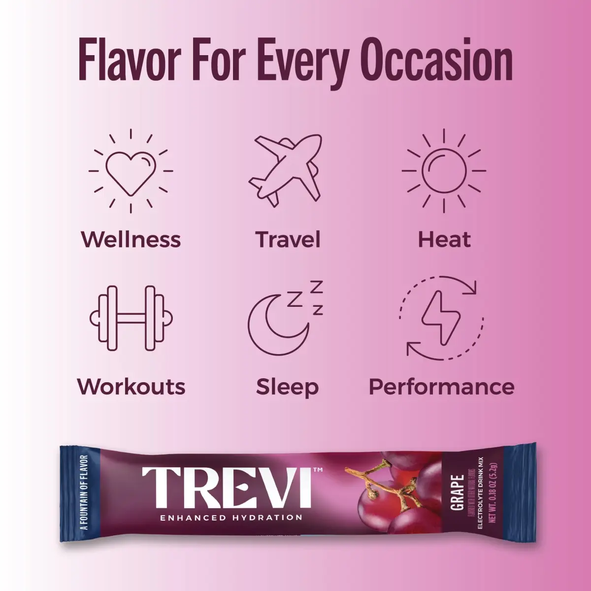 TREVI Everyday Sugar Free Electrolytes Drink Mix Hydration Powder Packets 28 Count Grape | Essential Hydration with 3x Electrolytes - view 6