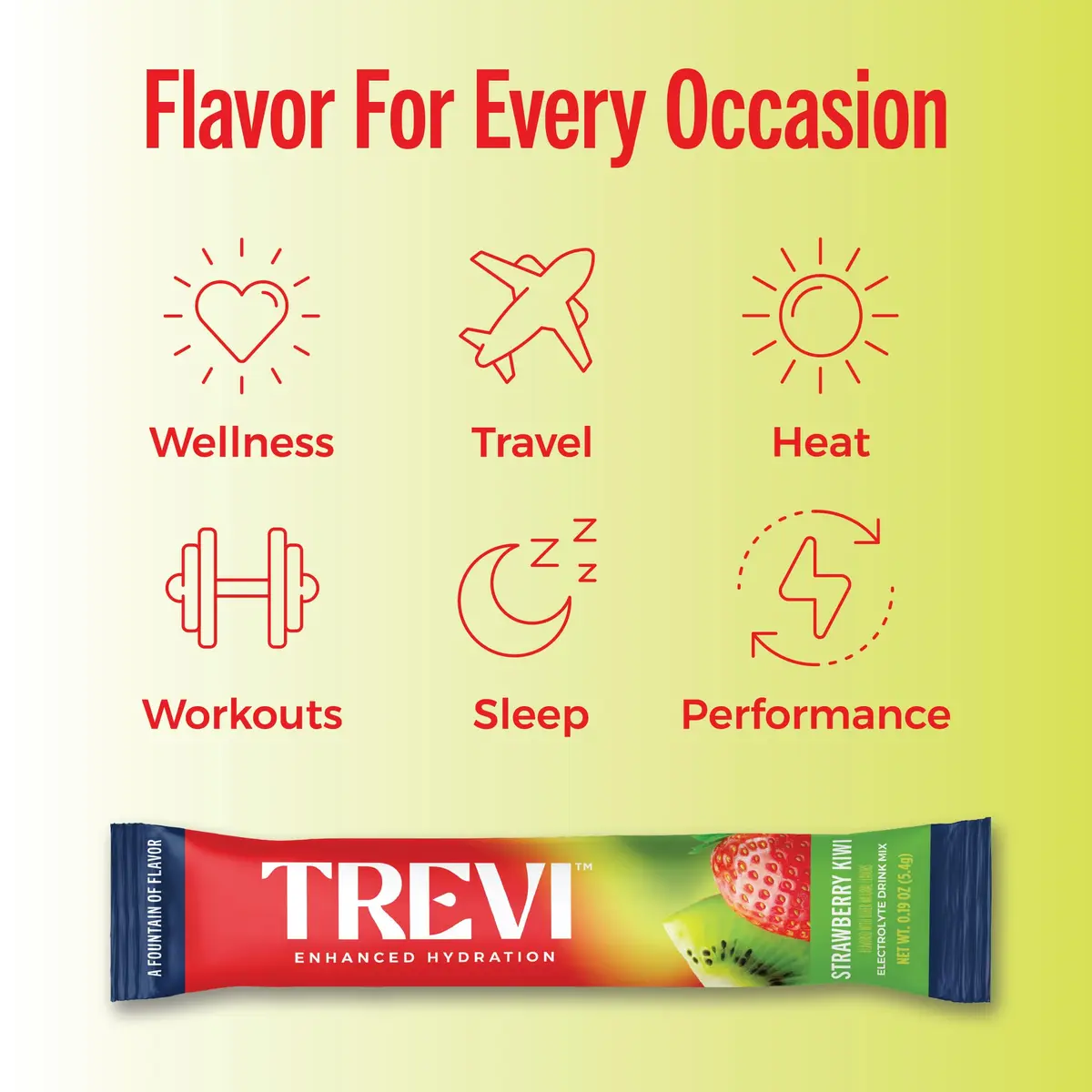 TREVI Electrolytes Powder Packets Strawberry Kiwi 28 Servings | Sugar-Free Hydration with 3x Electrolytes - view 3