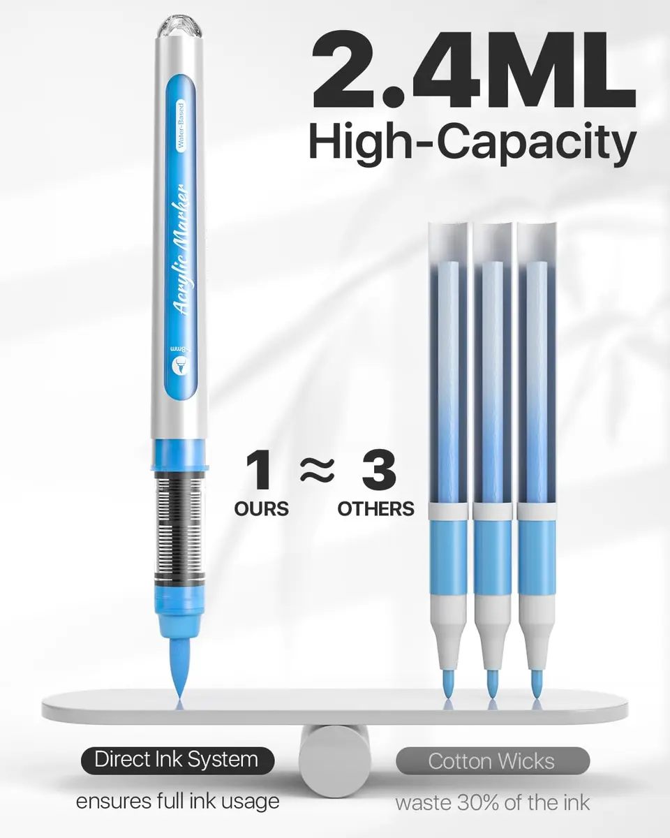 JusArt 48 Colors Acrylic Paint Markers Brush Tip, Automatic Ink Control, 1-8mm Lines | ASTM D4236 Certified - view 8