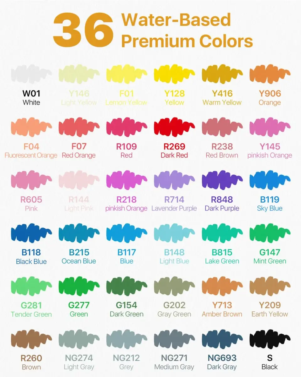 JusArt 36 Colors Acrylic Paint Markers Brush Tip, Automatic Ink Control, 299g (10.5oz) | ASTM D4236 & EN71 Certified - view 7