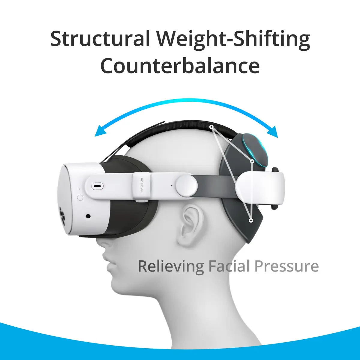BOBOVR E3 Head Strap Compatible with Quest 3/3S | Lightweight Comfort & Balance (70-120 chars) - view 3