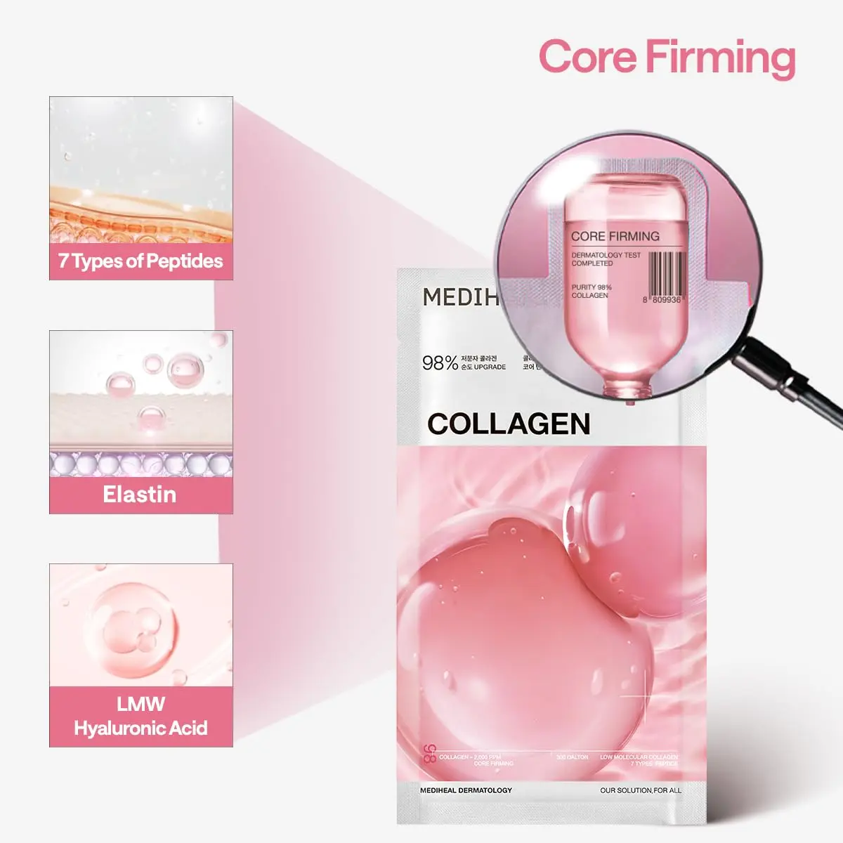 MEDIHEAL Collagen Essential Face Sheet Mask 10ea | Skin Firming & Plumping Hydration - view 5