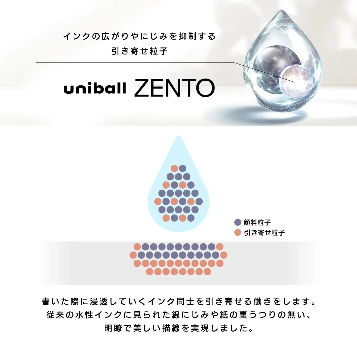 uniball ZENTO UBR-Z-38 Refill 0.38mm Extra Fine Point Black | Smooth Ink Flow - view 5