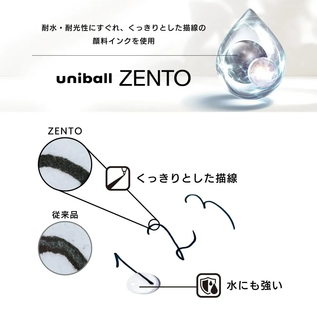 uniball ZENTO Water-Based Ink Refill UBR-Z-05, 0.5mm Fine Point, Black, Pack of 10 | Smooth Ink Flow, 40% Less Friction - view 4