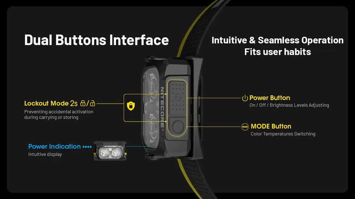 Nitecore NU25 MCT 400 Lumen Headlamp | Lightweight USB-C Rechargeable Outdoor Headlamp with Multi-Color Temps - view 7