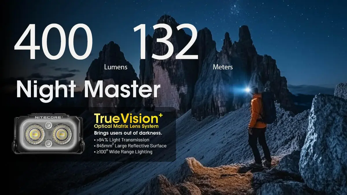 Nitecore NU25 MCT 400 Lumen Headlamp | Lightweight USB-C Rechargeable Outdoor Headlamp with Multi-Color Temps - view 3