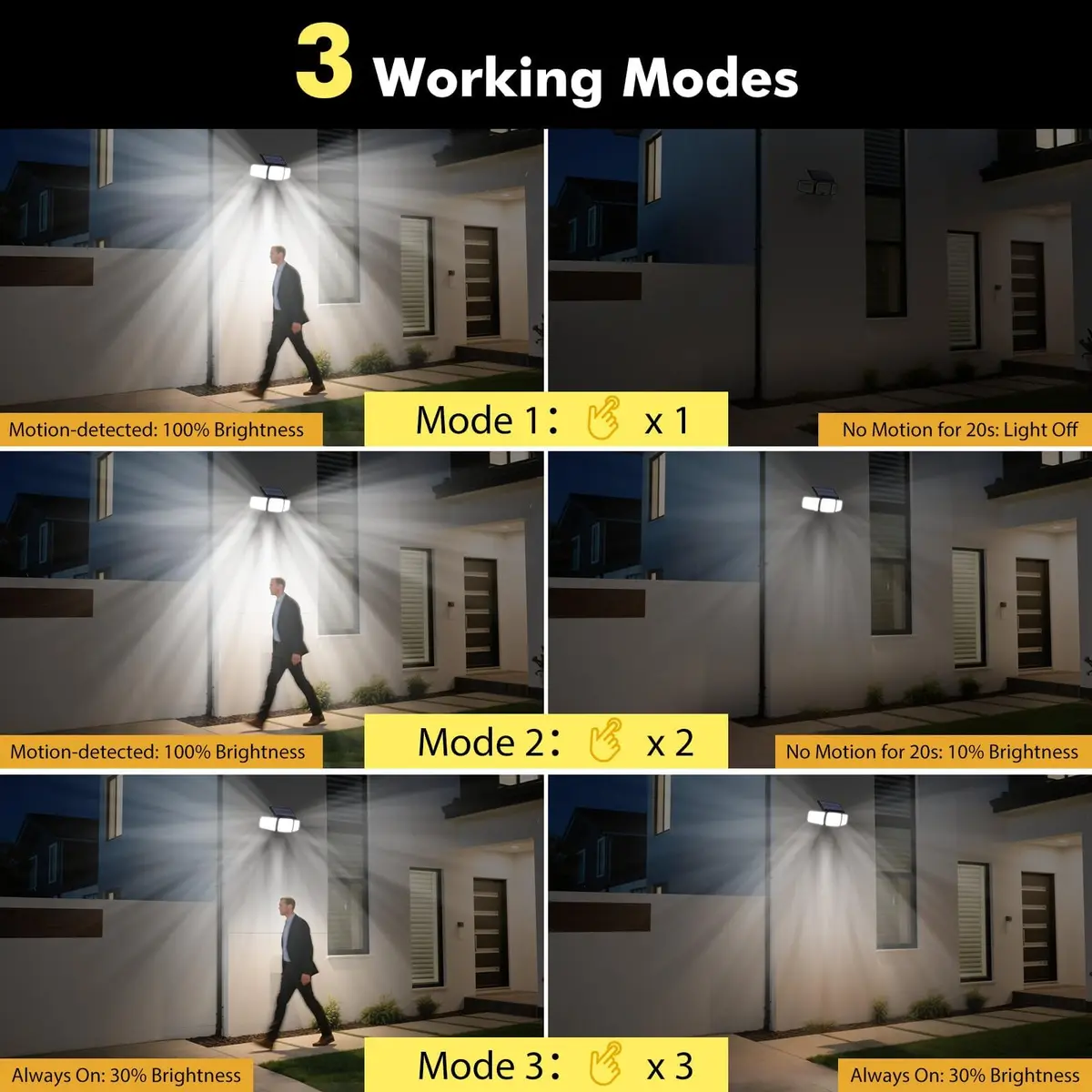 Orbecco Solar Motion Lights 288 LED 3000lm 3 Color Temps | IP65 Waterproof Outdoor Wall Mount - view 5