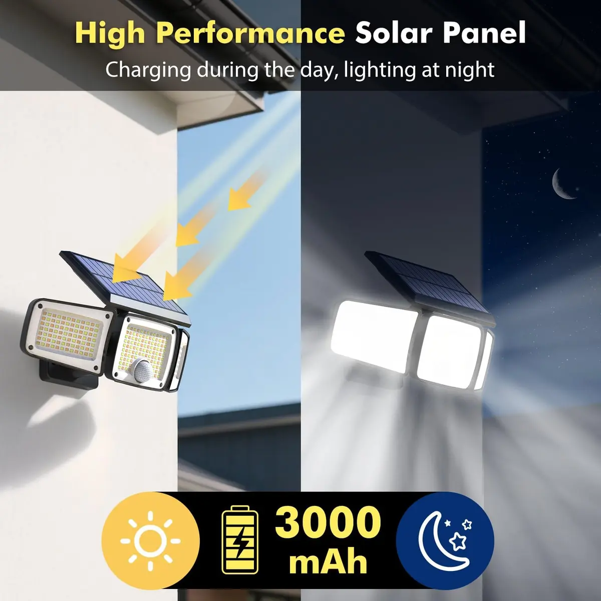 Orbecco Solar Motion Lights 288 LED 3000lm 3 Color Temps | IP65 Waterproof Outdoor Wall Mount - view 4