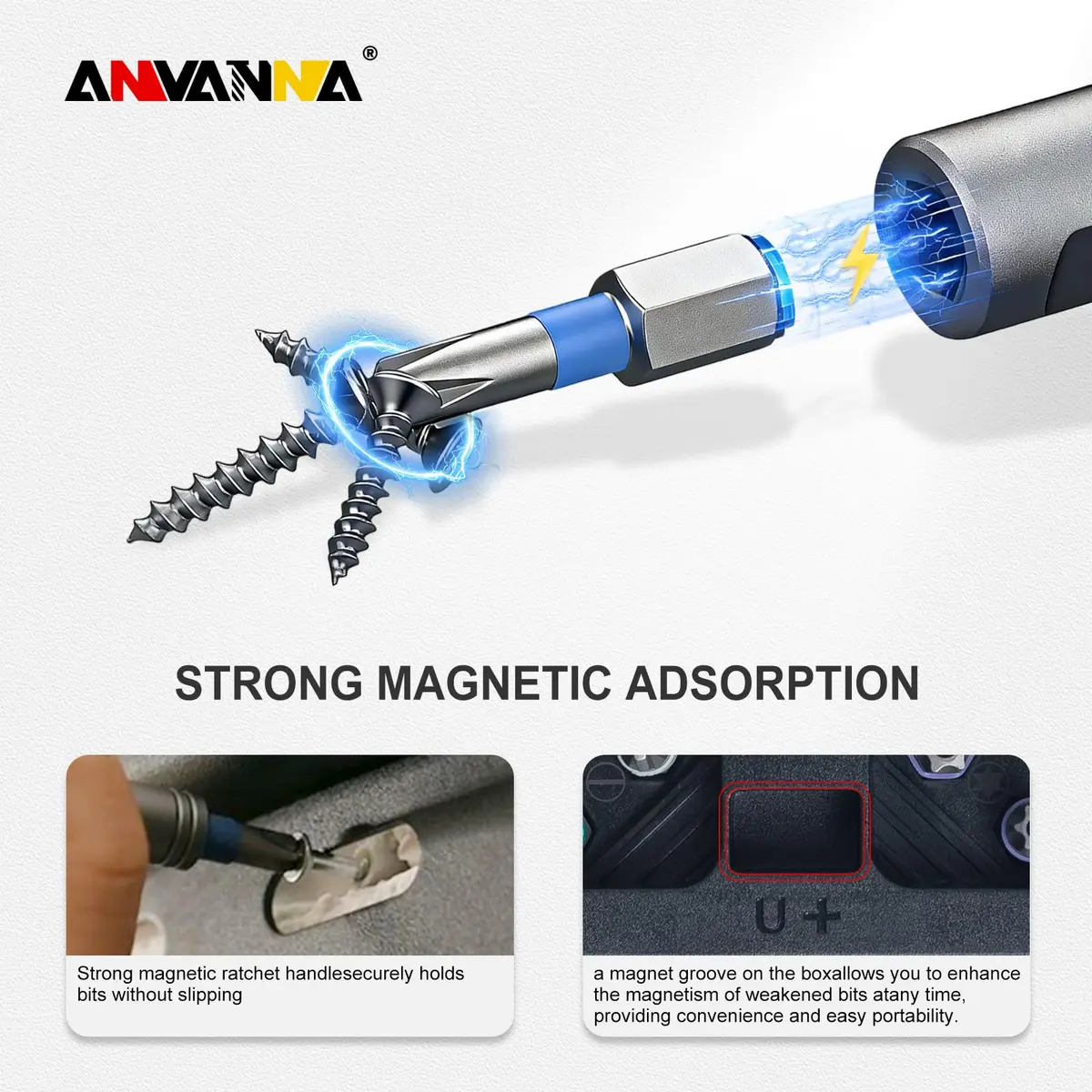 ANVANNA 42 in 1 Magnetic Screwdriver Set | Multi Bit Ratcheting Tool for DIY & Professionals - view 5