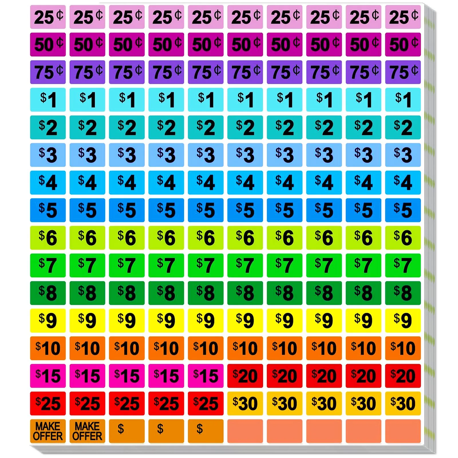Pricemarker Labels