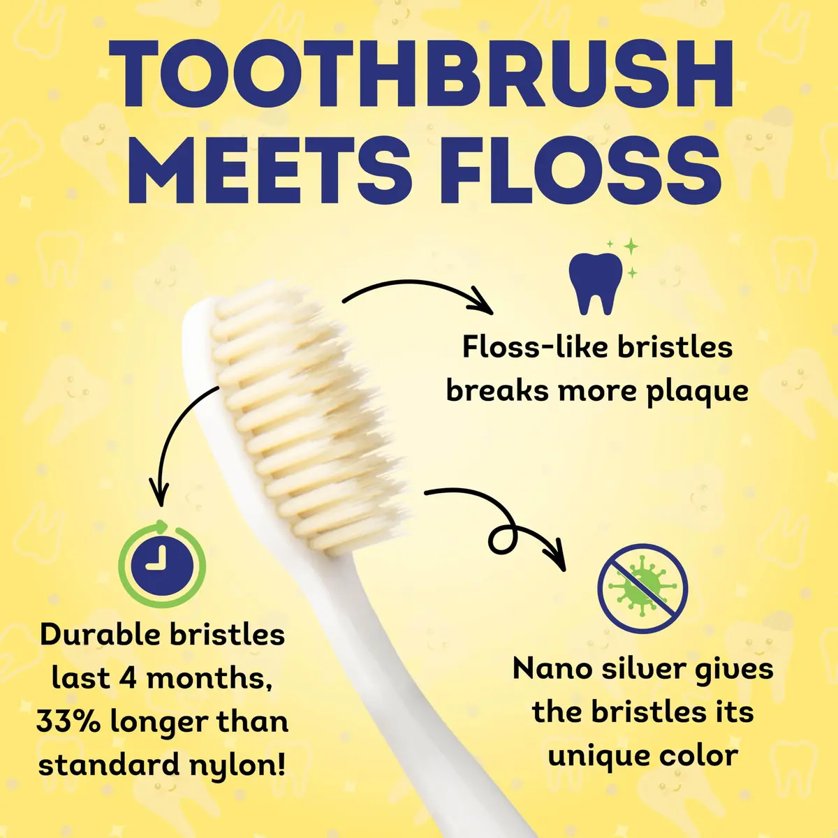 MOUTHWATCHERS Soft Flossing Manual Toothbrush for Kids, 2-Pack Pink/Blue | Dual-Layered Bristles for Deep Clean - view 2