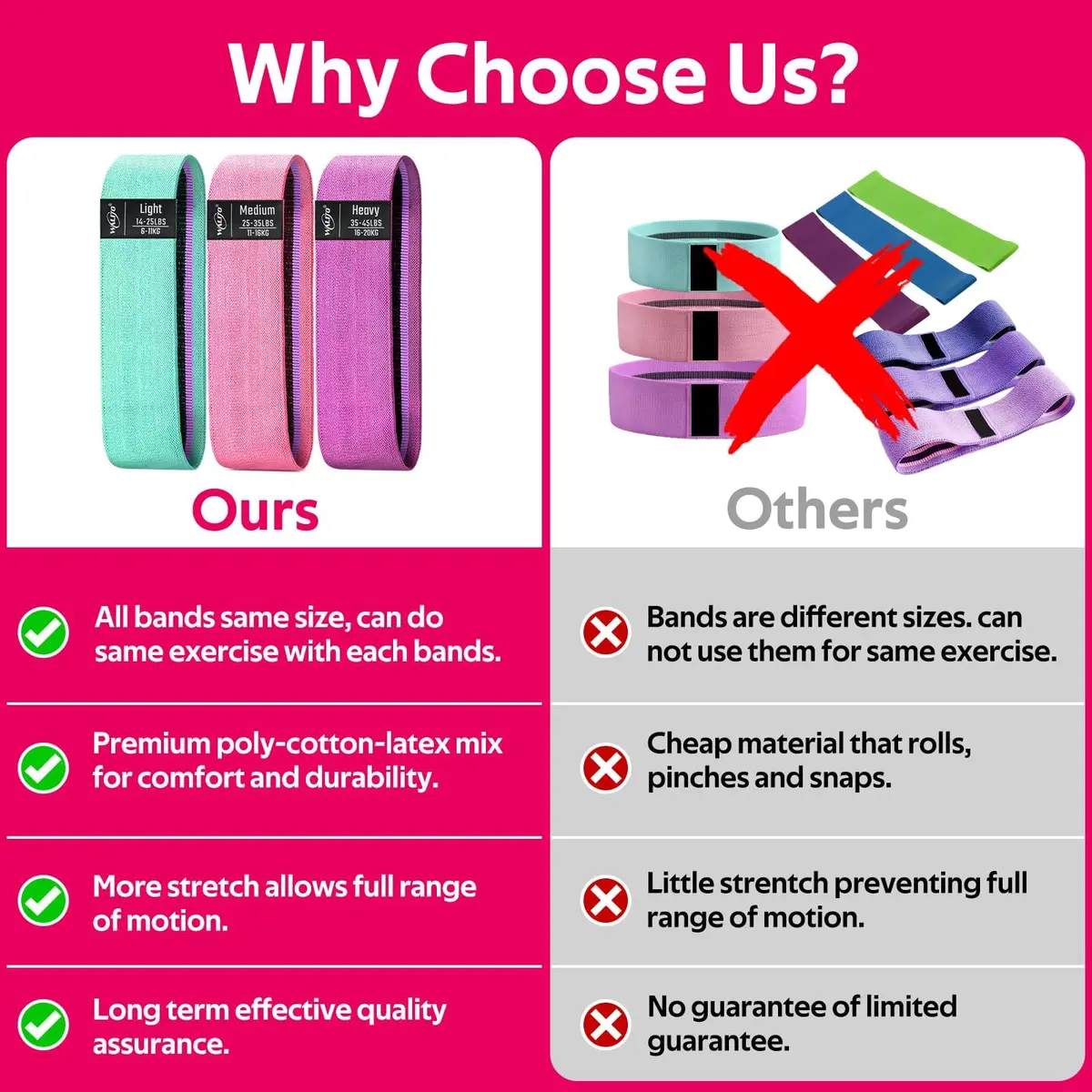 WALITO Fabric Resistance Bands for Glutes & Legs | Durable, Non-Slip Workout Bands for Women & Men - view 7