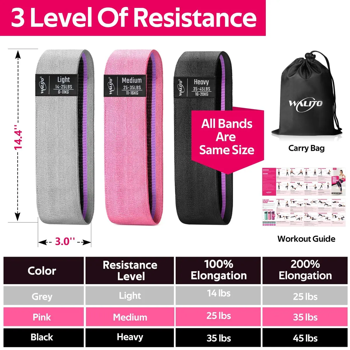 WALITO Fabric Resistance Bands for Glutes & Legs | Durable, Non-Slip Workout Bands for Women & Men - view 2