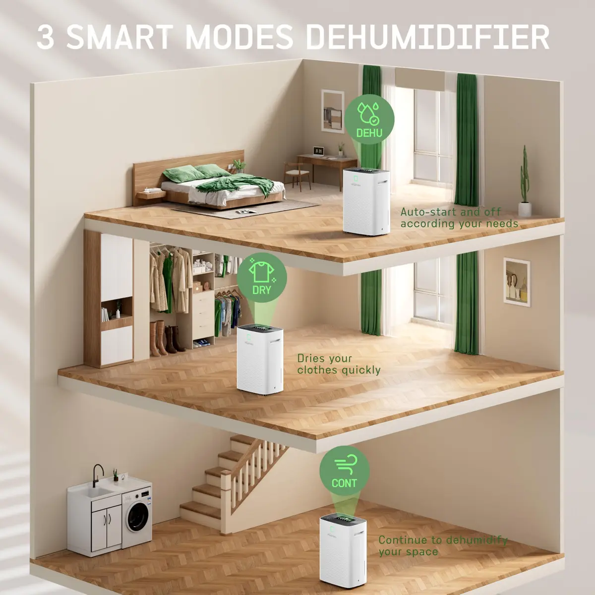 HOGARLABS 100 Pint Dehumidifier for Basement & Bedroom | Covers 6000 Sq.Ft, Auto Humidity Control, Quiet Home & Garage Use - view 6